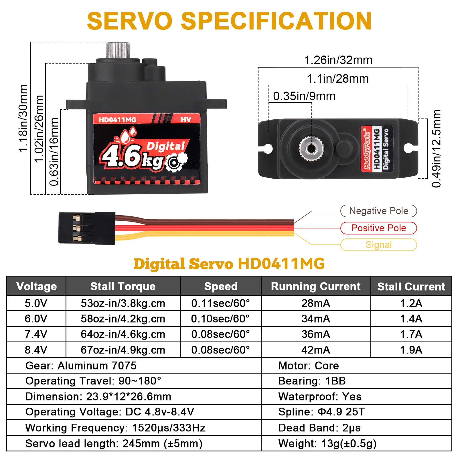 HobbyPark Waterproof 4.6kg 9g Micro Digital Servo Metal Gear HV for 1/24 RC Crawler Airplane Arduino Boat Robotics 4pcs
