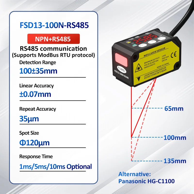 Variant: FSD13-100N-RS485