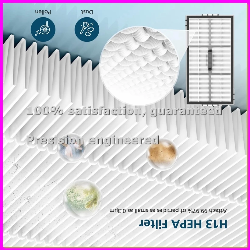 for Saros 10R /G20S Ultra /S9 Maxv Slim Main Side Brush Filter Mop Bags Robot Vacuum Cleaner Spare Parts-AD23
