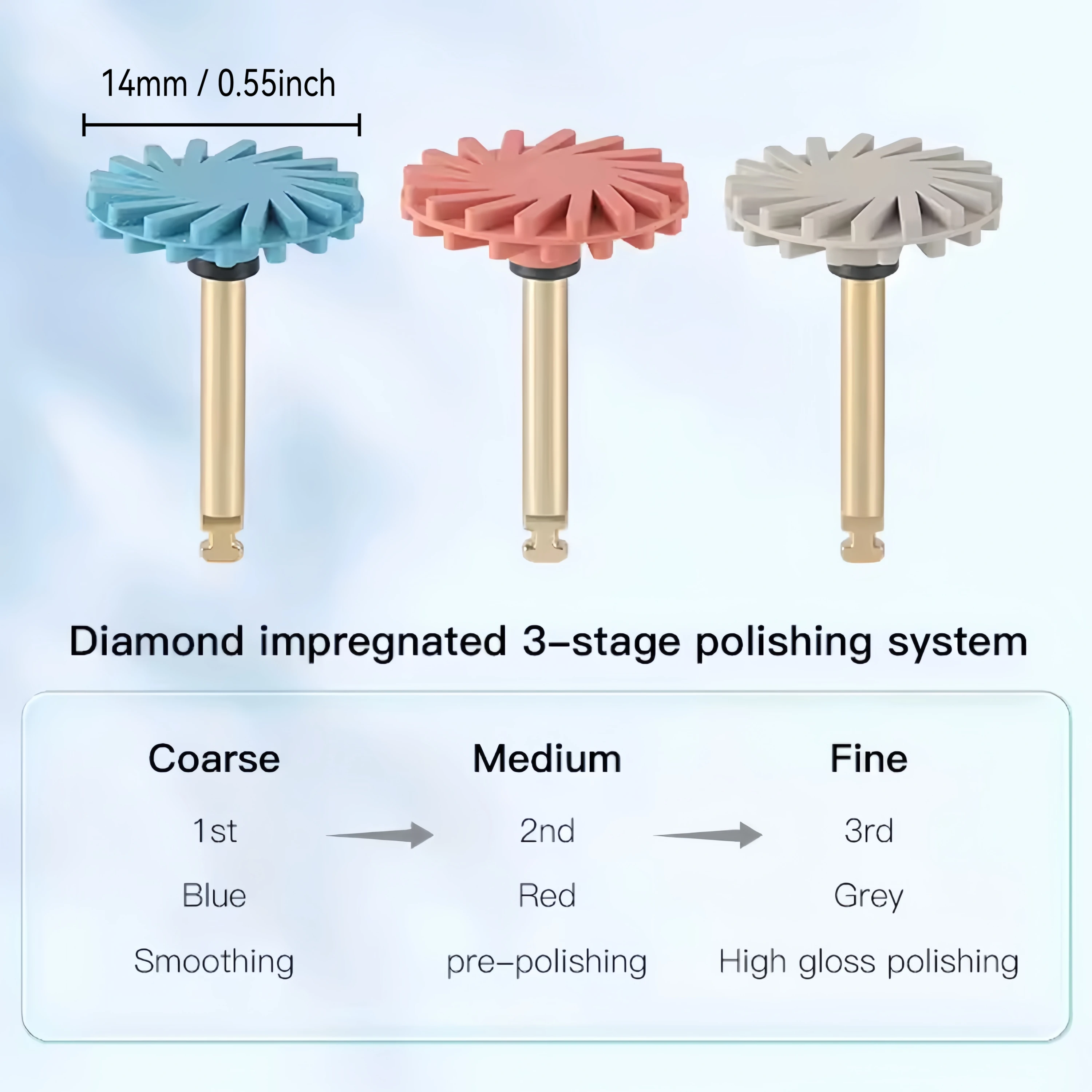 ชุดขัดล้อไซโคลนยาง 6 ชิ้น/กล่อง ขนาด 14 มม. ก้านขนาด 2.35 มม. สำหรับขัดวัสดุผสมความเร็วต่ำให้ความเงางามสูง