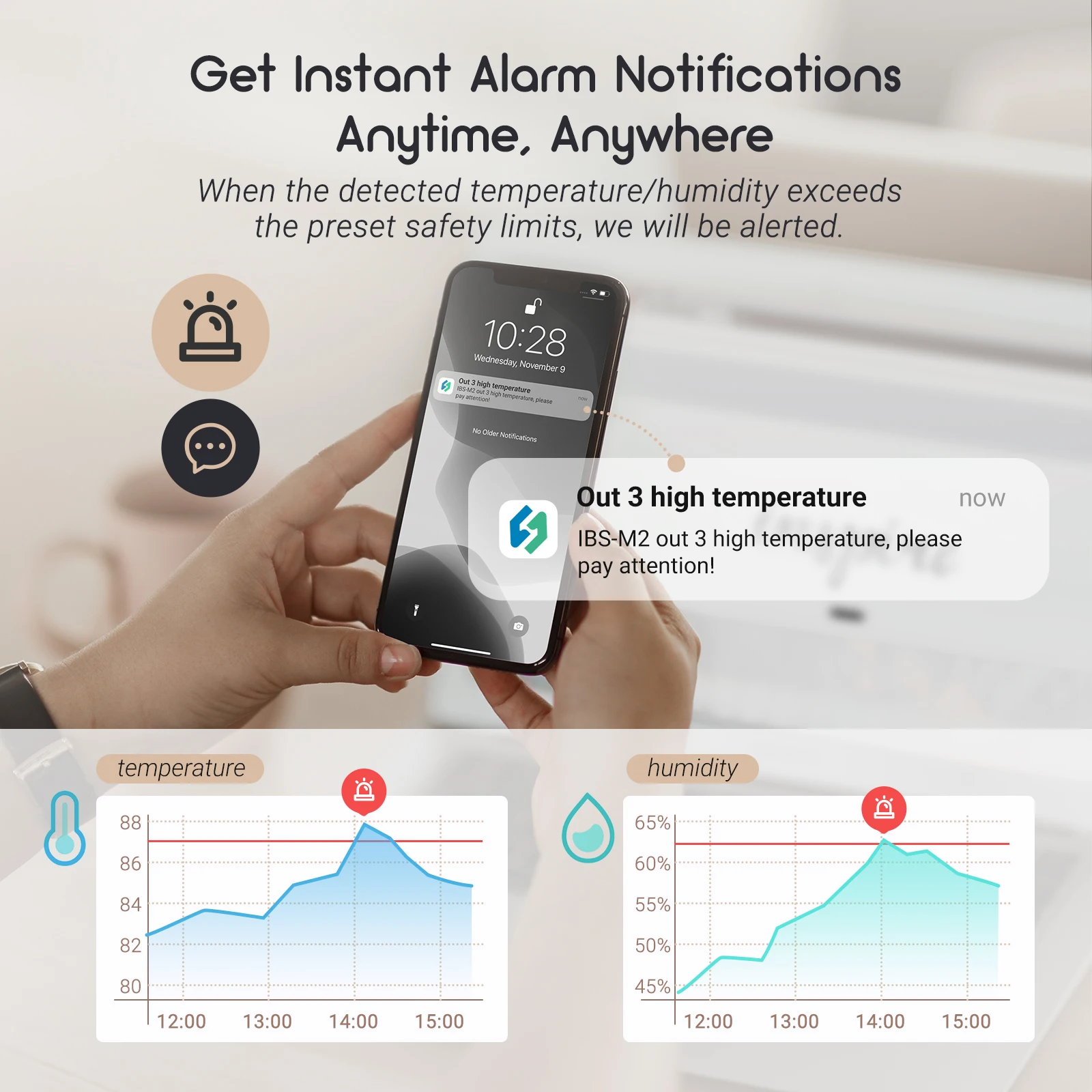 【Stocks Clearance】INKBIRD Temperature Humidity Combo Set with 3pcs IBS-TH2 and Digital IBS-M2 Wifi Gateway for Home Office