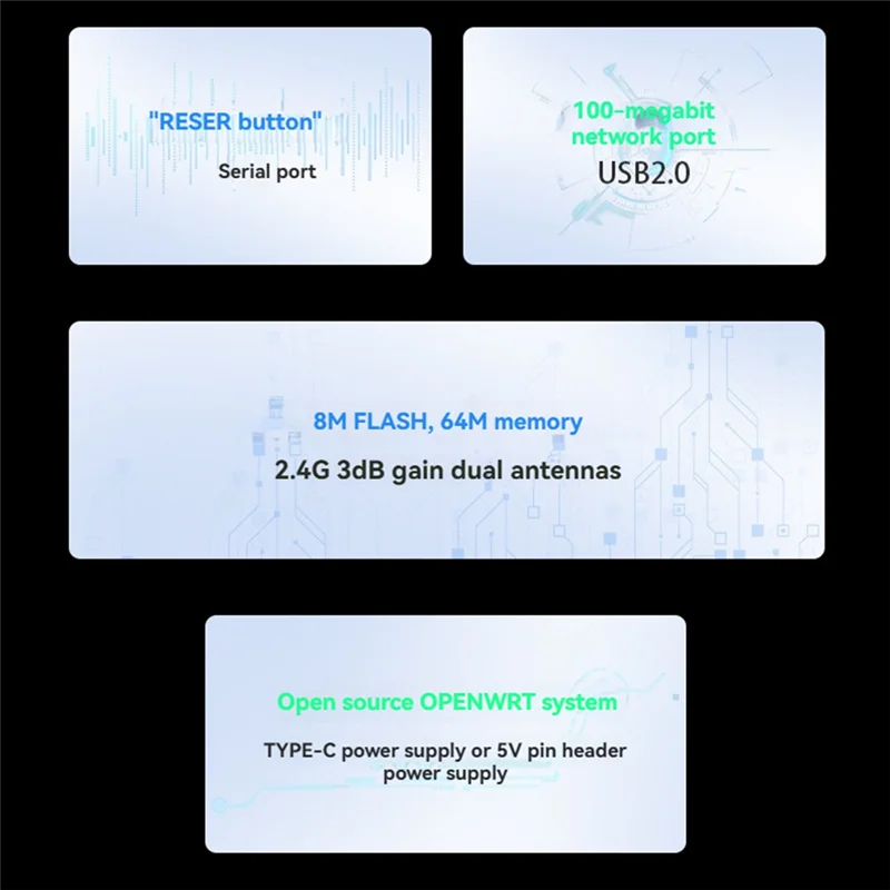 

【Сlash-Deal!】Модуль передачи видео FPV Wi-Fi 2,4G Беспроводной маршрутизатор 300 Мбит/с Двойная антенна MT7620N Модуль маршрутизатора с открытым исходным кодом