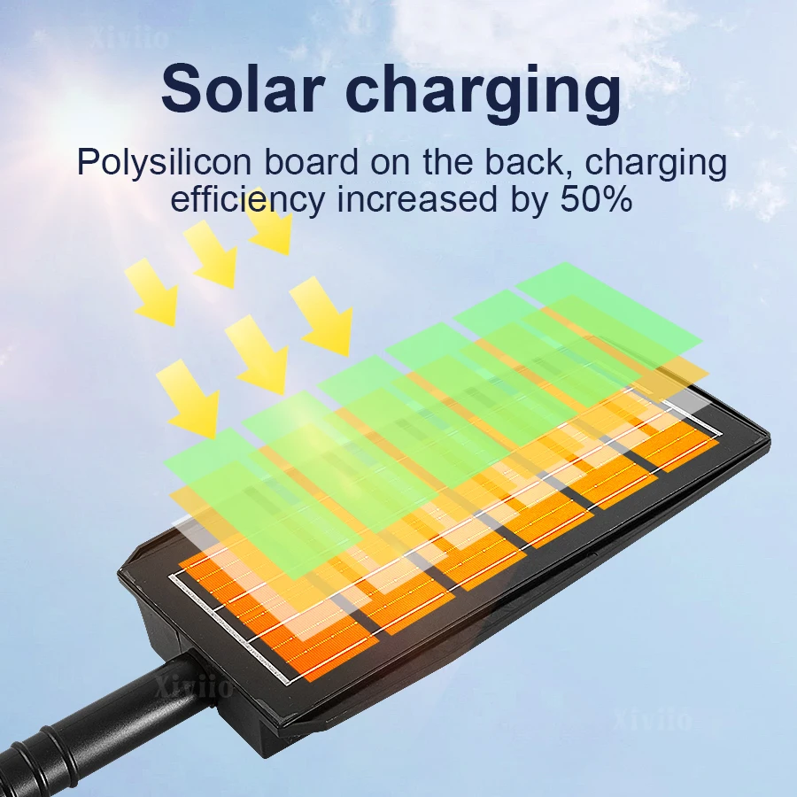 NEW 90000000LM Solar LED Outdoor Lighting 20000W External Solar Lamp Motion Sensor Light Garden Lights For Street Wall Sunlight