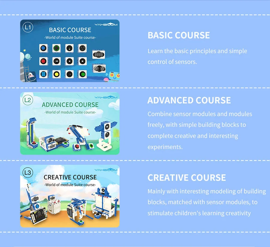 Micro bit V2 Sensor Modul Kit für Kinder Codierung Stamm Bildung Unterstützung Makecode Python programmier bare Spielzeug elektronische DIY-Projekte – Detail 13