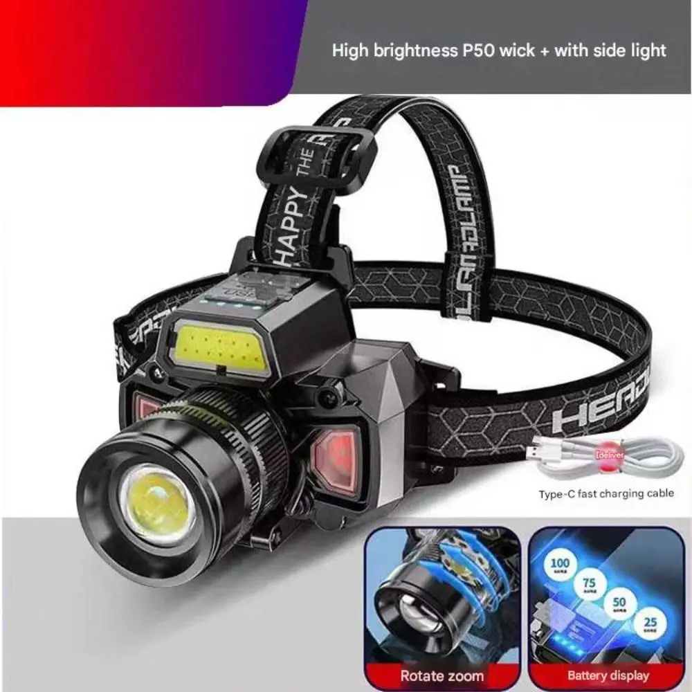 

Durable High-power Sensor Headlamp Five Lighting Modes Rechargeable Head Lamp Zoomable Super Bright Head Flashlight Camping