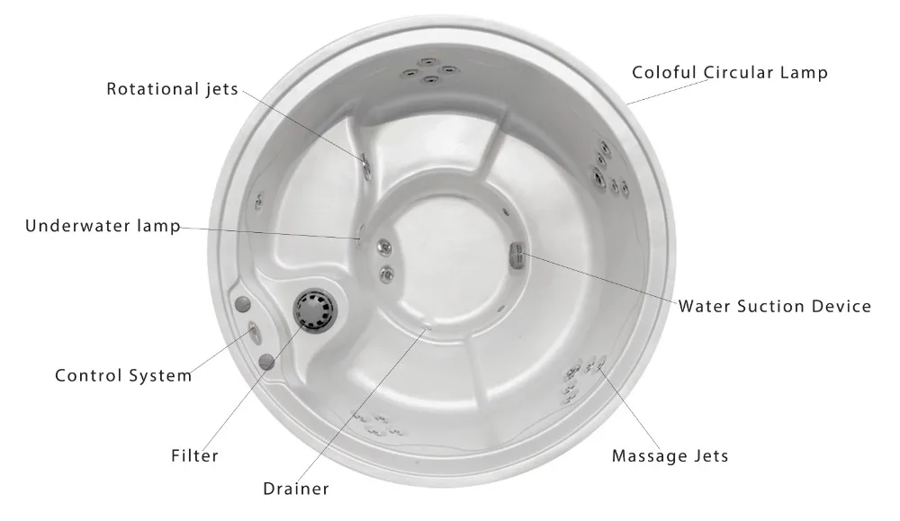 OEM Custom Factory 6 Persons Acrylic Round Hot Tub Whirlpool Outdoor Jacuzi Bathtub SPA Pool