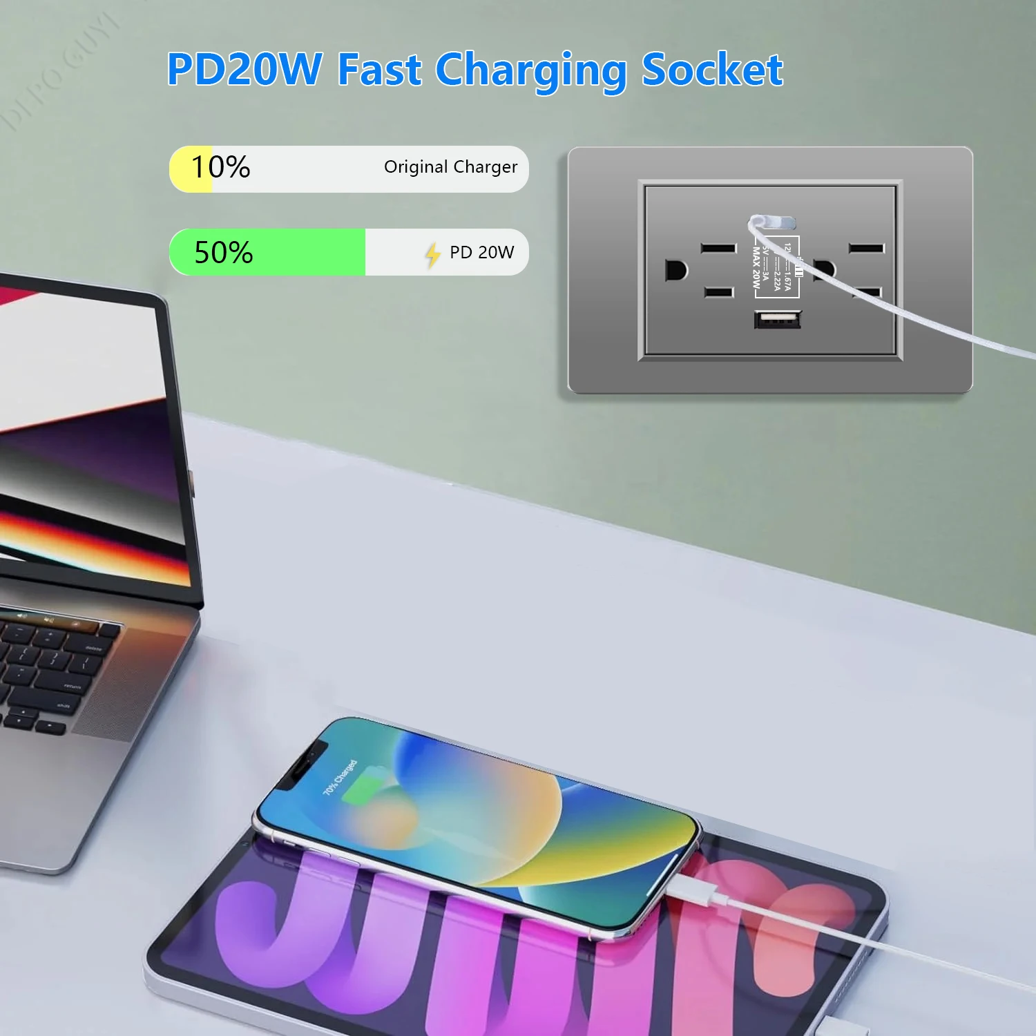 الولايات المتحدة المكسيك القياسية مقبس الحائط ، الأمريكية Usb Type-c 20 واط شحن سريع مخرج طاقة المنزل البلاستيك مقبس الحائط التوصيل 118 مللي متر * 73 مللي متر #2