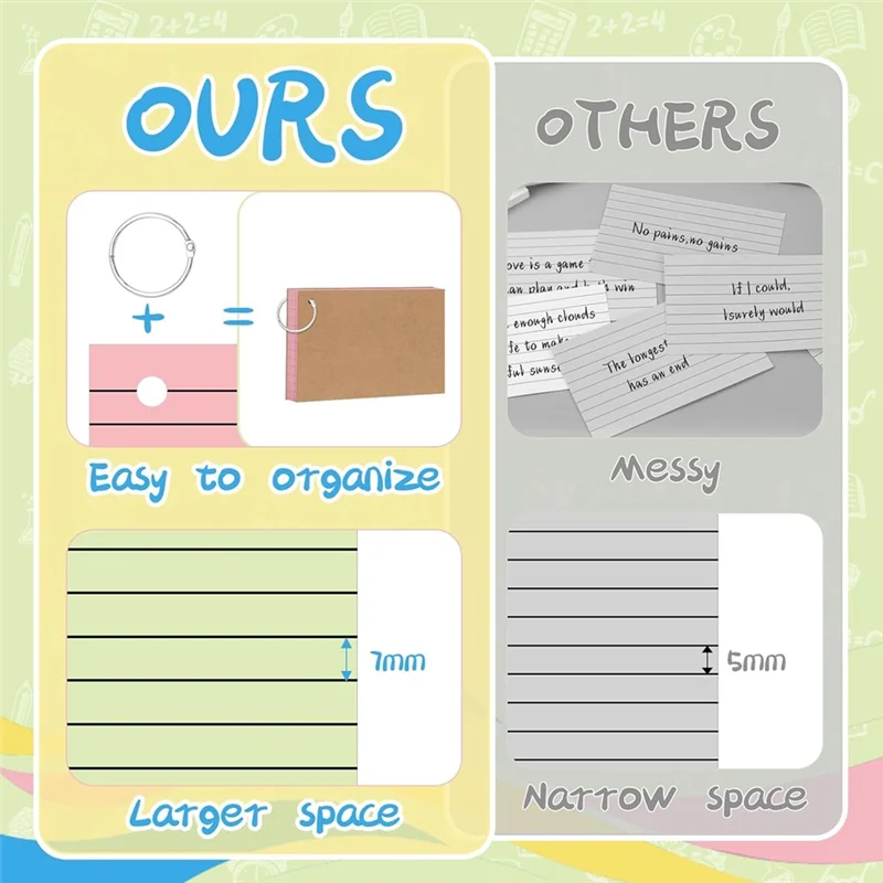 Ruled Index Cards 3X5 Inch Flash Cards Colored With Ring Lined Note Paper 200 Count For School Supplies