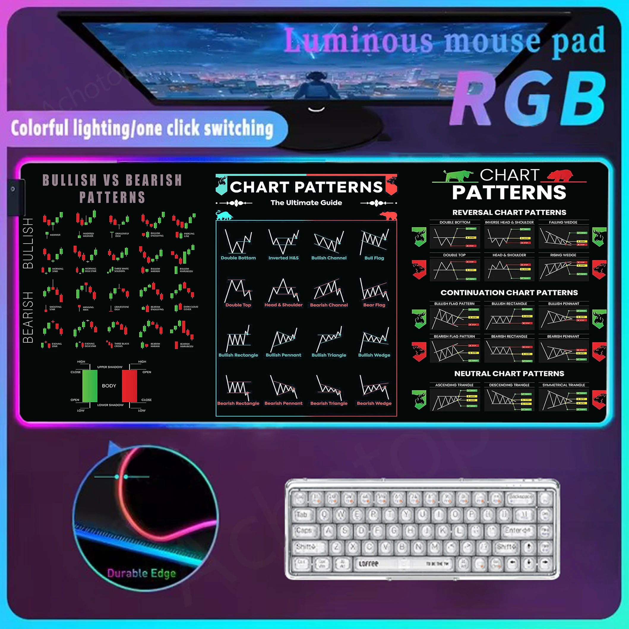 Stock Market Chart Pattern Rgb Mouse Pad Game Mat With Led Carpet Gaming Accessories Glow Personality Mousepad Luminous Desk Mat