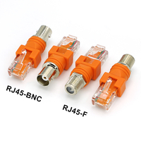 2Pcs BNC Female to RJ45 Male Adapter Connector,RF Female To RJ45 Male Plug Coaxial Chassis Panel Mount Monitor Accessorie