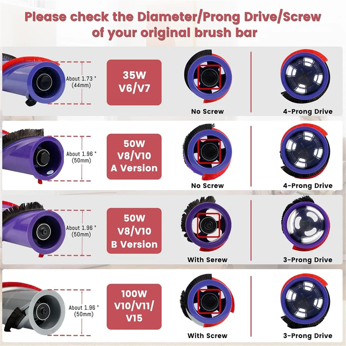مجموعة فرشاة دوارة للعجلات العلوية لاستبدال أجزاء رأس محرك المكنسة الكهربائية دايسون V10 SV12، لدايسون V10