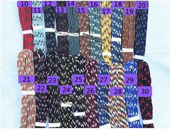 3 meters Double Colors Tsuka-maki Ito or Sageo Cord Rope for Japanese Samurai Katana Uchikatana Tsuka or Saya, Multiple Colors