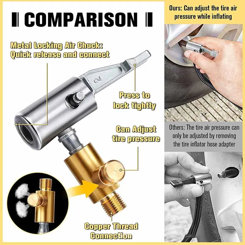 Tragbarer Autoreifen-Düsen klemm ventil adapter Aufblasbarer Pumpen anschluss Autoreifen-Luftfutter-Inflator-Kompressor kann entleert werden