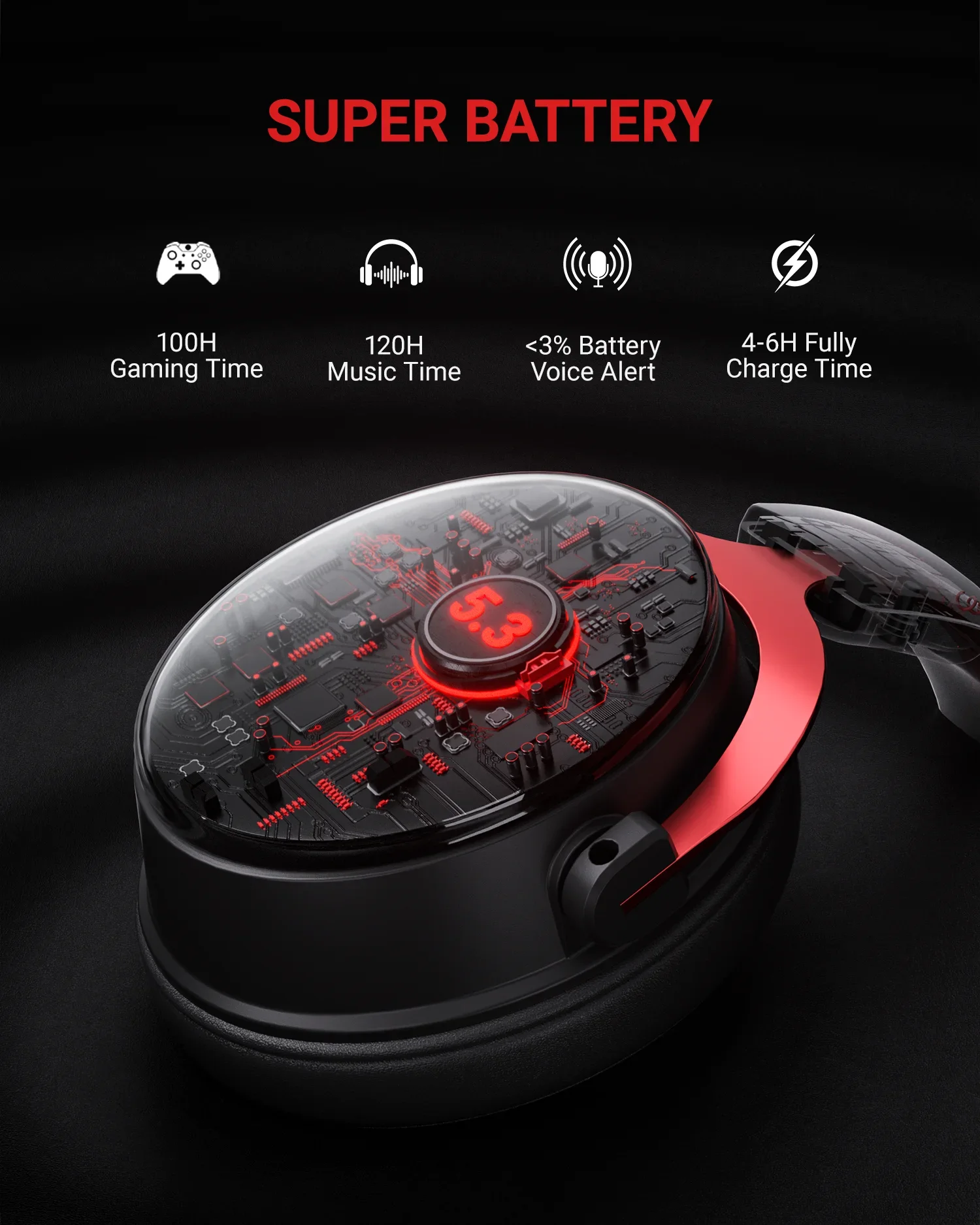 Thumbnail 4 - #81 PS5 Wireless Headsets List of Top Picks