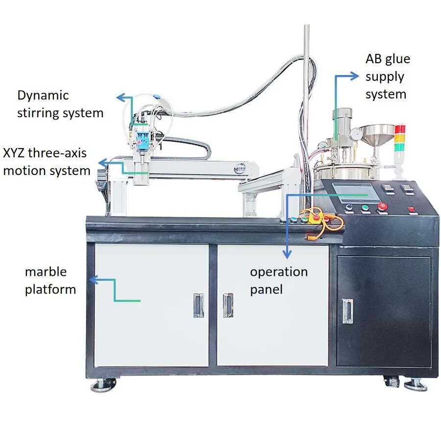 Automatic Electric Gear-driven Cold Glue Two-component Mixed Filling Machine High-Accuracy Dispensing Machine for Paper Cartons