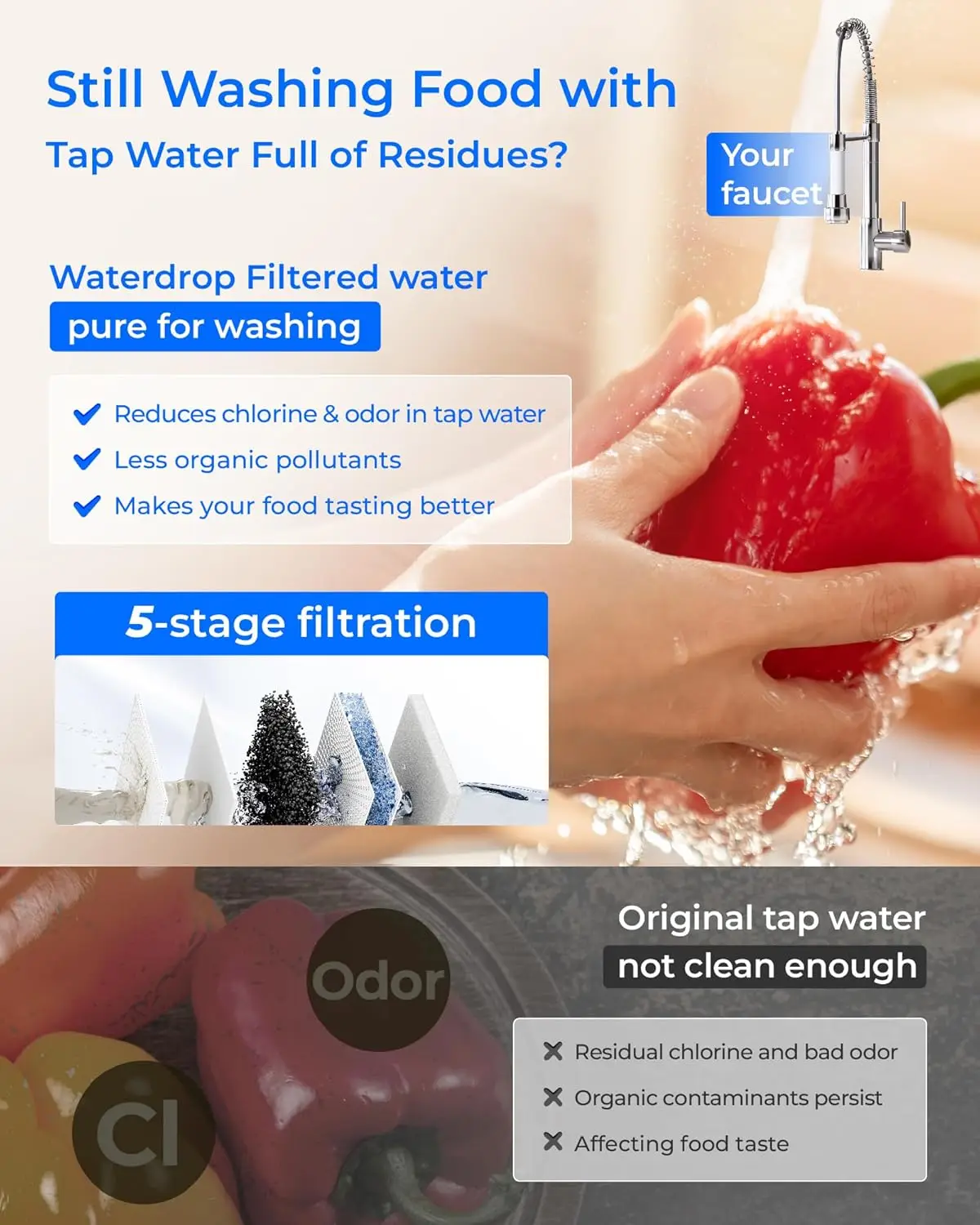 Waterdrop X12-PRO Dual Flow Reverse Osmosis Water Filter, Alkaline Mineral, 1200 GPD Tankless RO System（Refurbished）