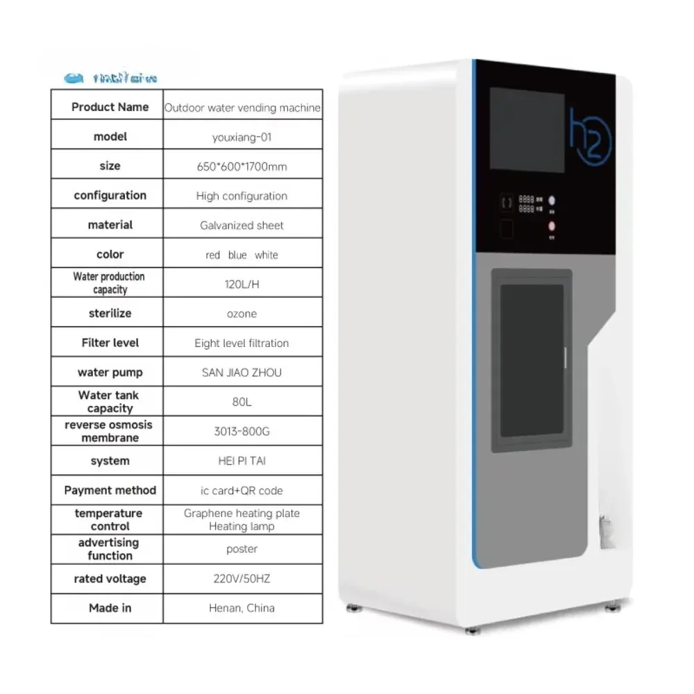 Community water vending machines, household and commercial smart cards swipe, coin, scan codes
