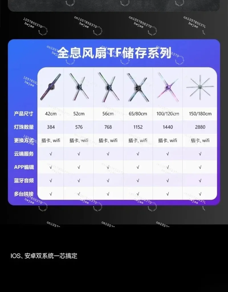 Naked Eye 3D Holographic Projector LED Fan Display Air Imaging Stereoscopic Suspension Advertising Lamp