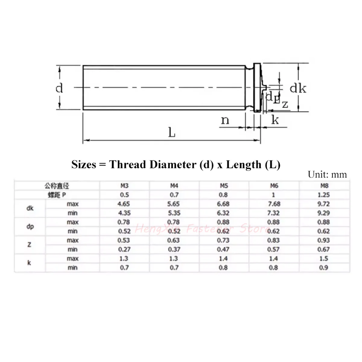 10-200pcs Spot Welding Screws M3 M4 M5 M6 M8 M10 Carbon Steel Copper Plated Solder Point Bolt Weld Studs for Capacitor Discharge