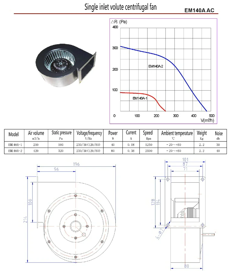 Imagem -03 - Exterior do Rotor de 240v Única para a Frente o fã o Em140a Industrial do Exaustor do fã do Condicionamento de ar de Alta Pressã 100v-entrada de ar