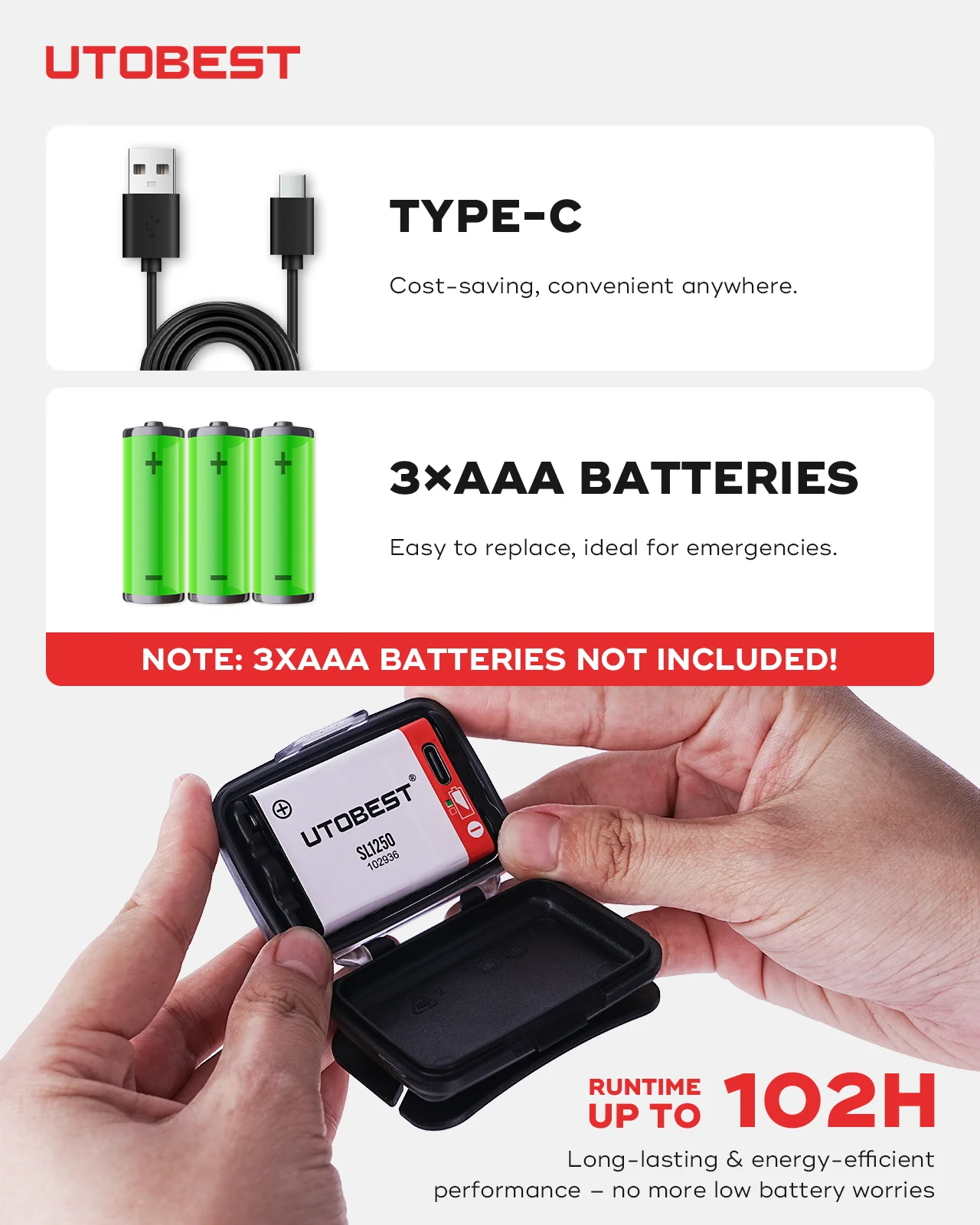 UTOBEST UTR701 USB C Rechargeable Headlamp 500lm Flashlight IPX8 Waterproof 102H Battery Life