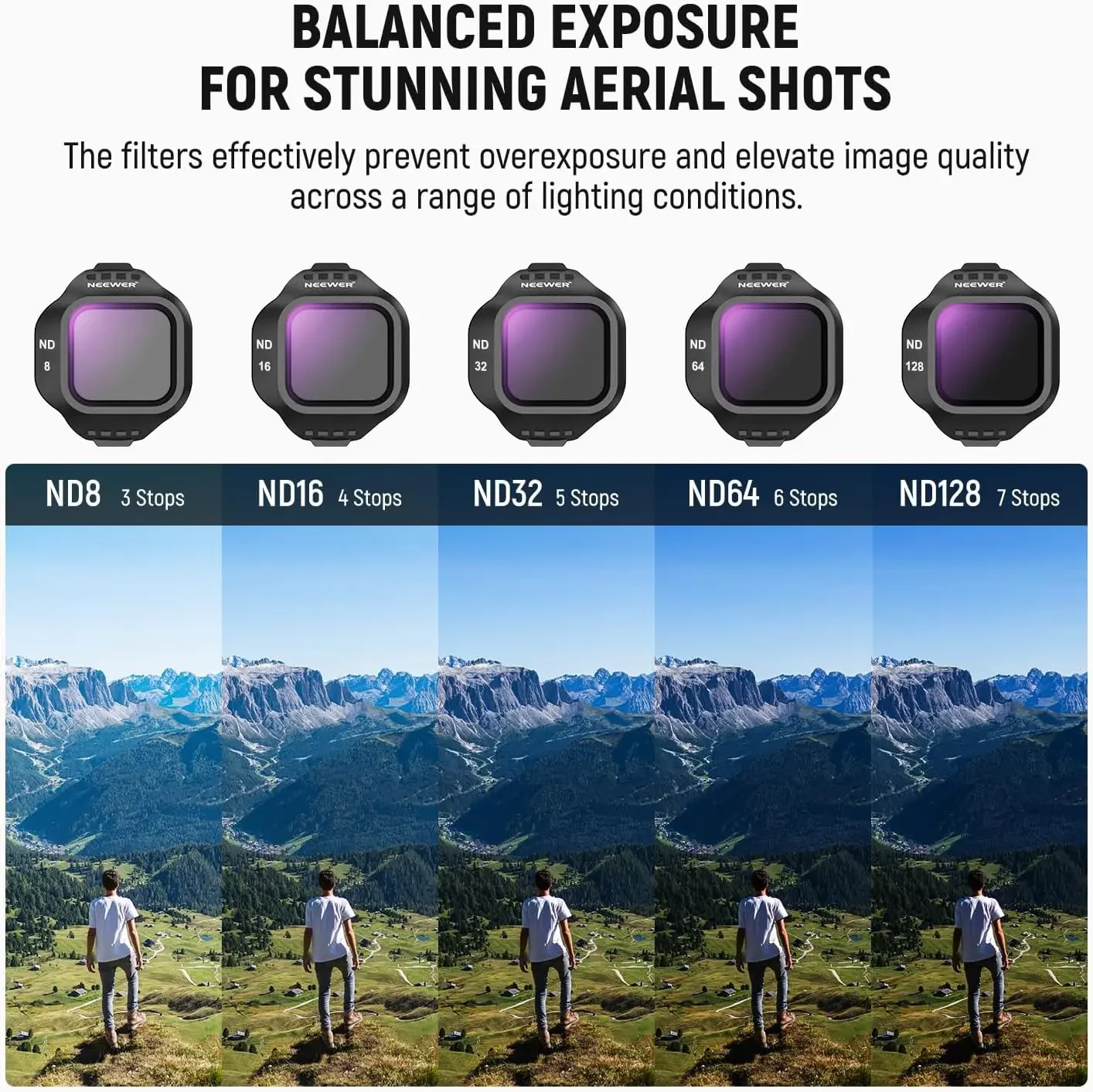 Neewer Cpl Nd Filte… - image