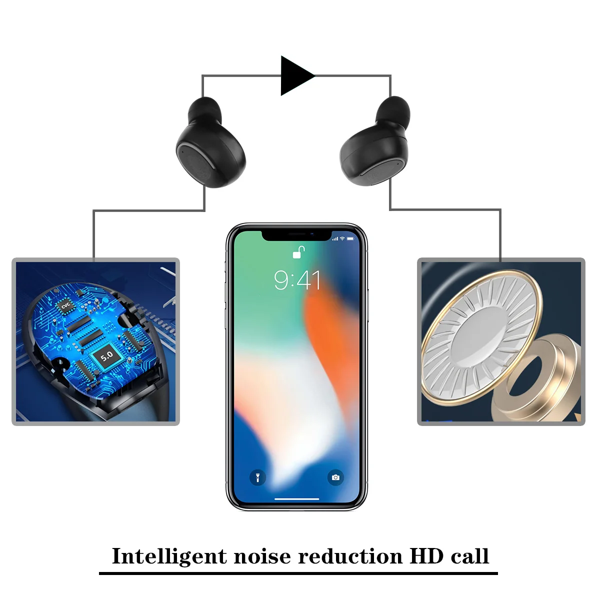 

1Set Ipx7 Waterproof Wireless Earbuds Mini in-Ear Touch Control Portable Sports Headphone Digital Display Wireless Earphones