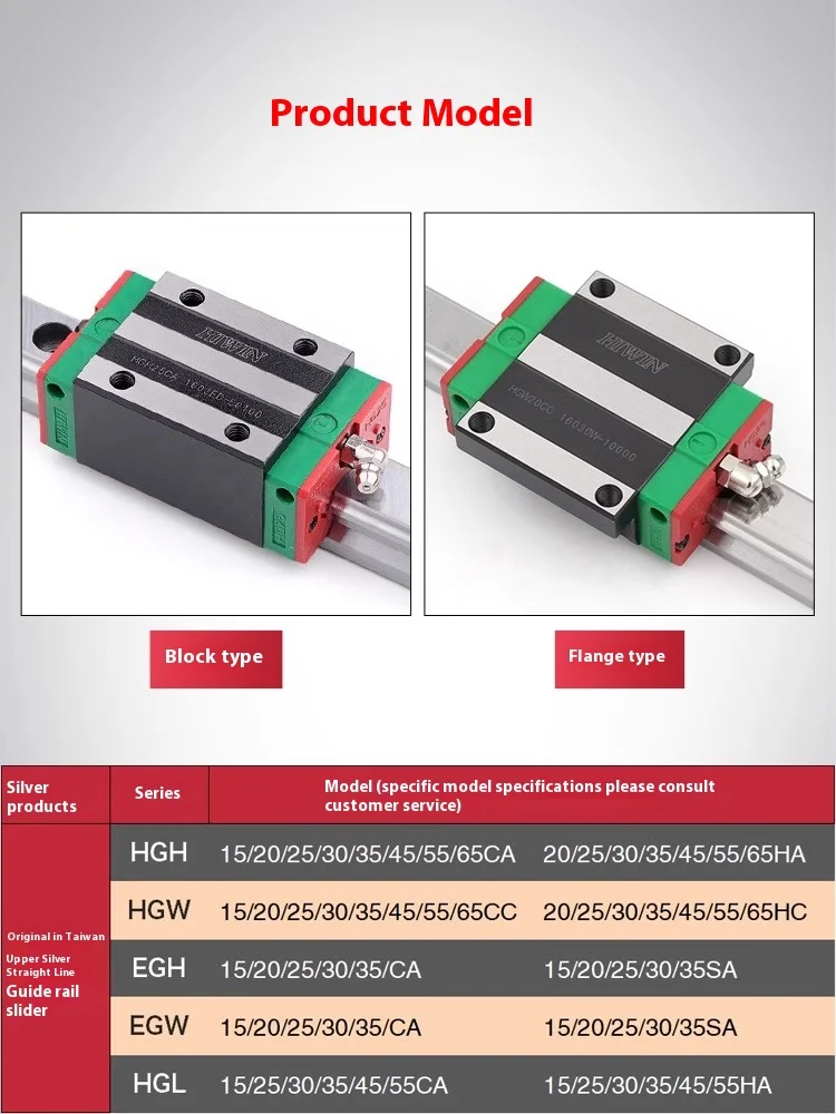 

Taiwan Shangyin Miniature Linear Guide Slide Rail Slide Rail HGH/HGW/EGH15/20/25/30/35/CA