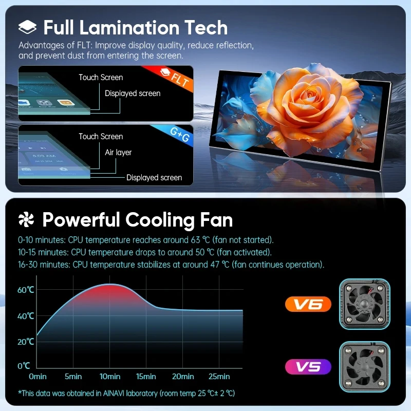 Ainavi 12.3 بوصة لتويوتا كورولا E210 2019 2020 2022 2024 2026 راديو السيارة اللاسلكية Carplay أندرويد السيارات سيارة مشغل وسائط متعددة