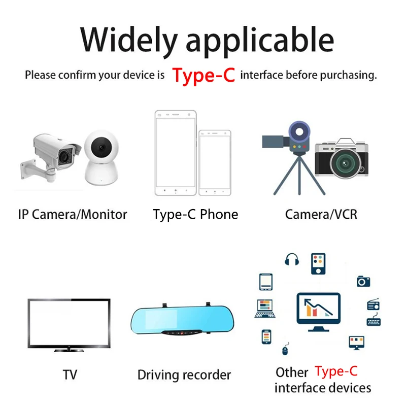 USB to Type C  Charging Long Cable For Phone/WebCam/Monitor/Driving Recorder/Camera CCTV 3M/5M/8M/10M Extension Cor