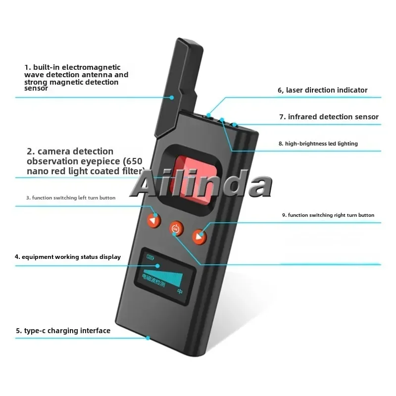 Anti-candid camera Intelligent detector Eavesdropping monitoring Anti-signal tracking and positioning GPS detector