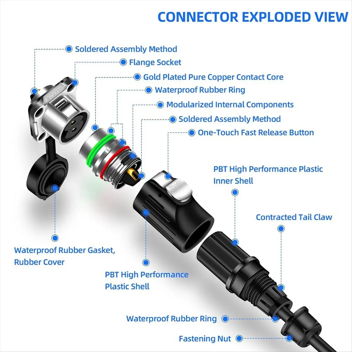 (PQWN) Industrial Waterproof Connector IP68 Quick Plugging Circular Connector Anti-Interference Shell Connector (4 Pin)