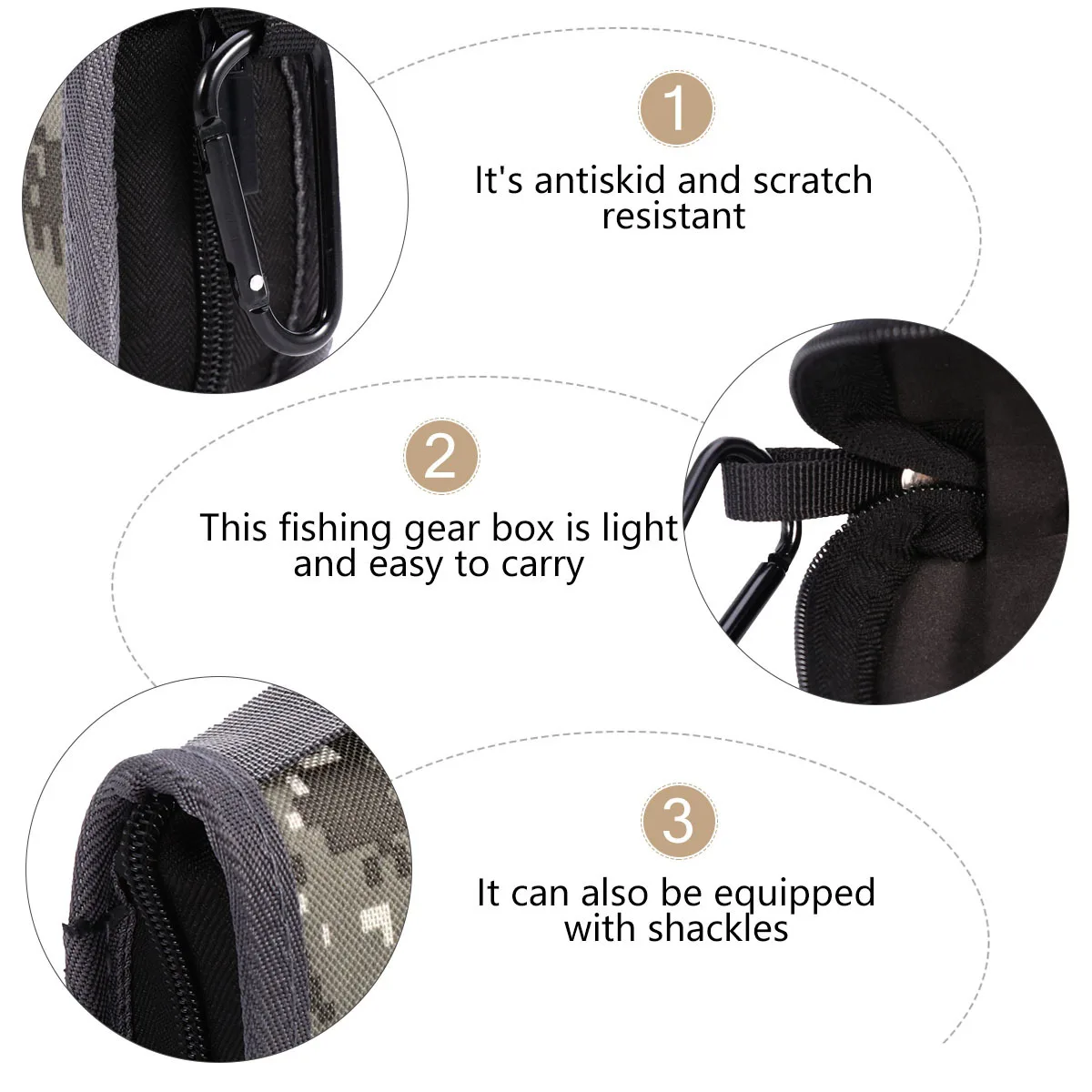 

Anti Slip Fishing Tackle Bag Eva Material No Fading Abrasion Resistance Lure Bait Storage Box Fly Fishing Gear Camouflage Design