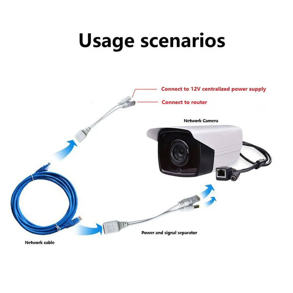

1 пара для кабеля PO E, пассивный адаптер питания через Ethernet, кабель постоянного тока 12 В, разветвитель P OE, аксессуары для видеонаблюдения, защита безопасности