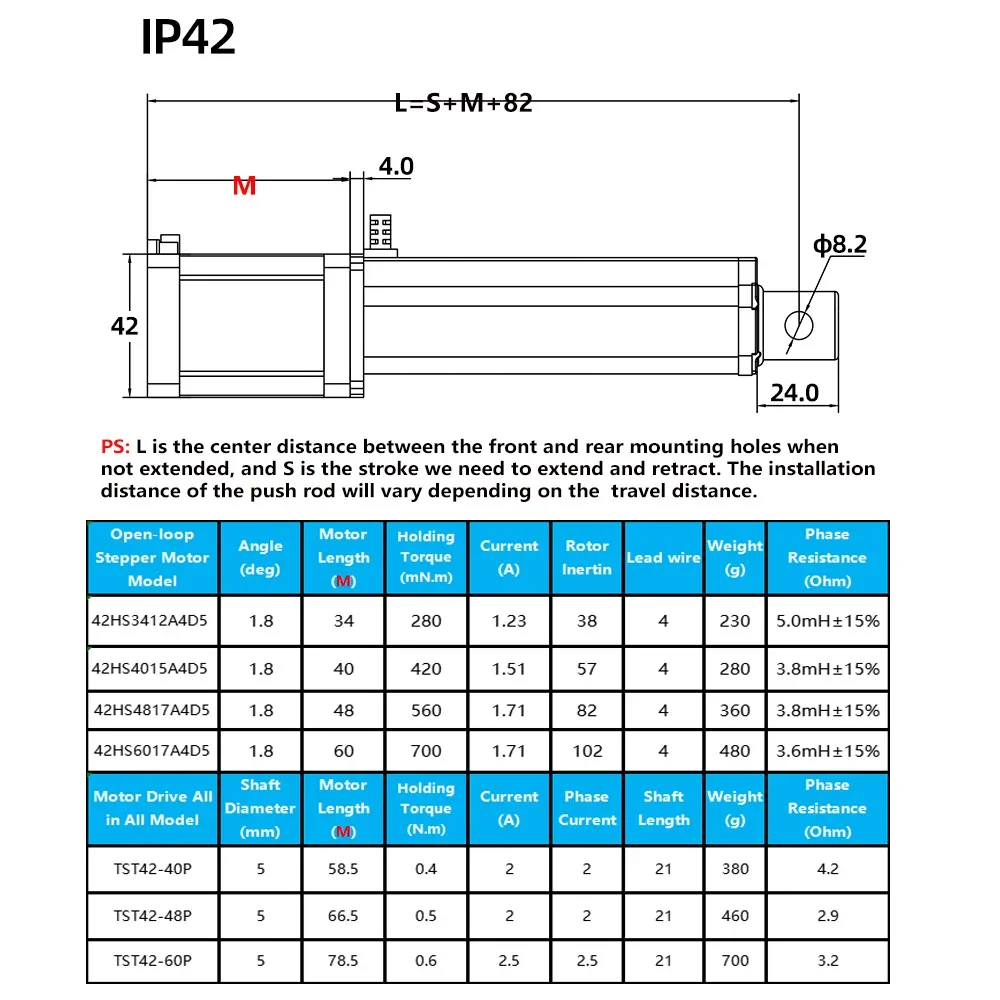 High Precision Linear Actuator Electric Linear Nema17 Stepper Motor Drive 50mm-500mm Stroke Push Rod for Automation Equipment