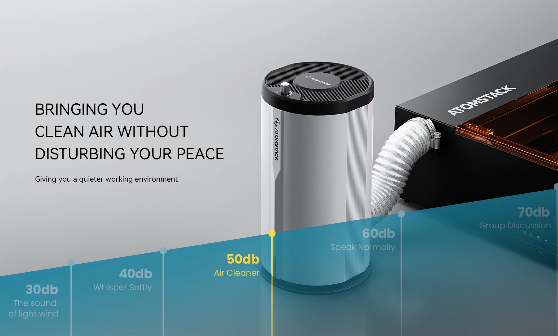 ATOMSTACK D3 الليزر حفارة لتنقية الهواء فلتر الدخان آلة استخلاص الدخان فلتر الكربون HEPA لإزالة رائحة الغبار القاطع بالليزر