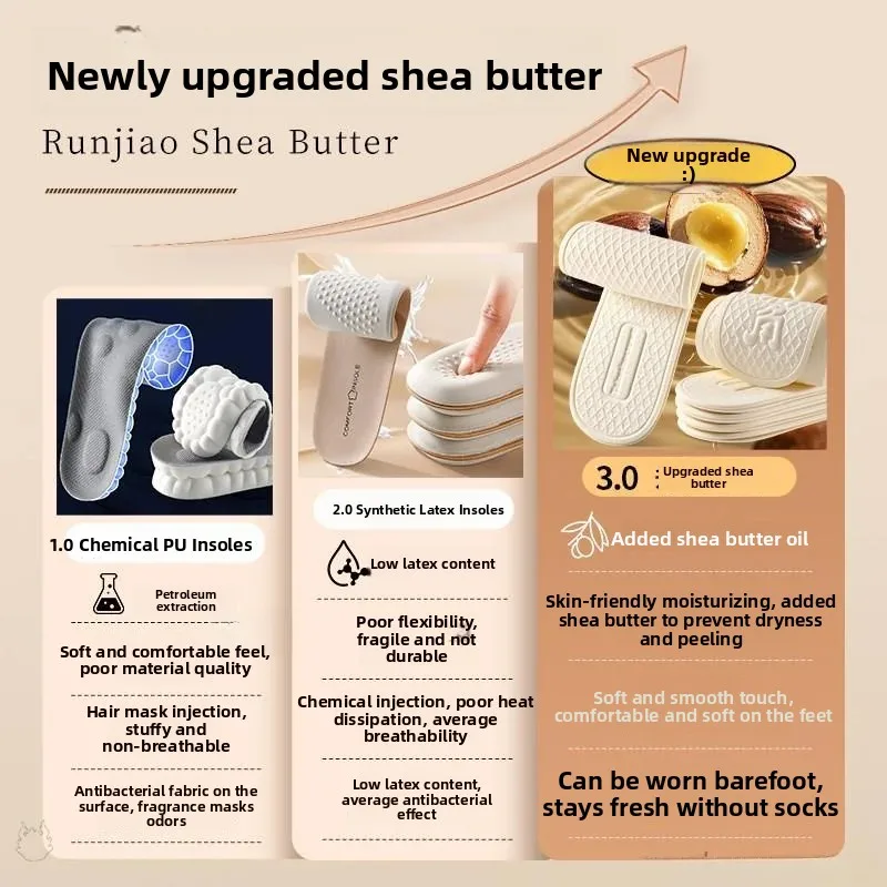 Ultra-Thin Anti-Slip Shoe Inserts Women's Model Comfortable Barefoot Non-Stick Summer Disposable Sweat Absorbent Odor Control