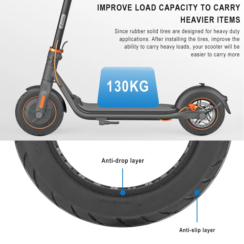 10 Inch 10x2.125 Rubber Solid Tire For Ninebot Segway F20 F25 F30 F40 Electric Scooter  Tubeless Thickened Explosion Proof Tyre