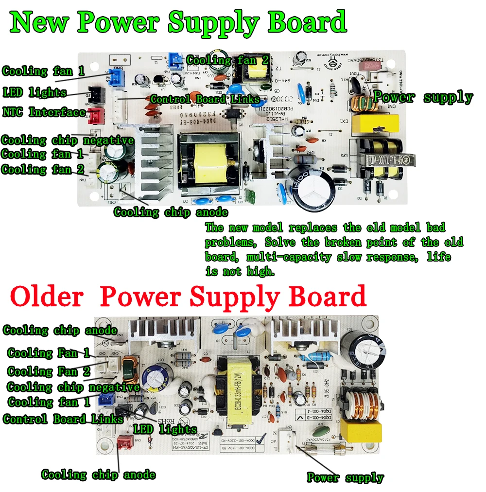 DQ04-008-HY 110-220V Wine Cabinet Board  Main Board  Replace DQ04-001 Power Supply Beer Drinks Freezer Control Board