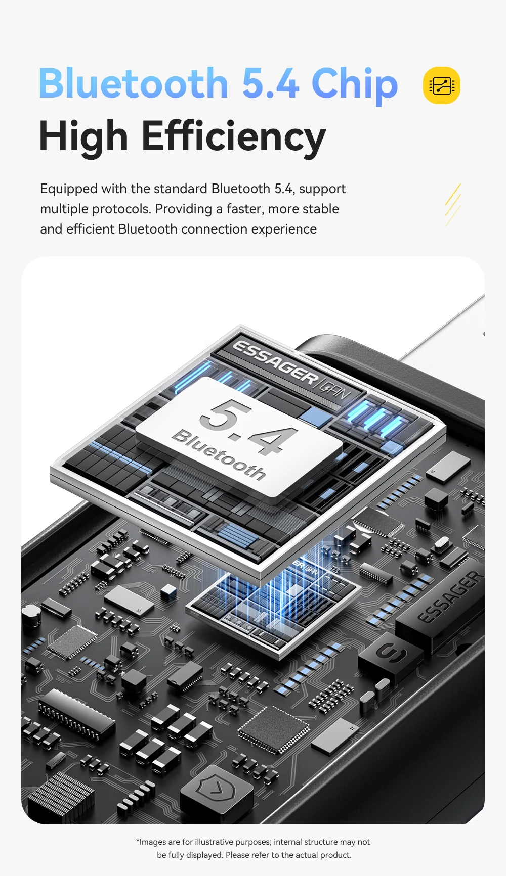 Essager Bluetooth 5.4 Auto-Adapter, kabelloser FM-Transmitter mit automatischem Ein-/Ausschalten, Freisprechanruf, Hi-Fi-Musik-Audioempfänger für Autos – Detail 6