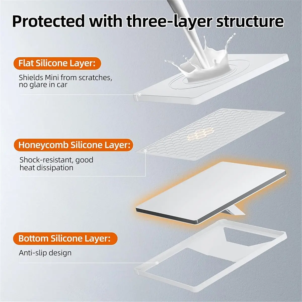 Silicone Protective Cover with Hexagonal Heat Dissipation Vents,4X Shock-Absorbing Reinforced Corners for Mini