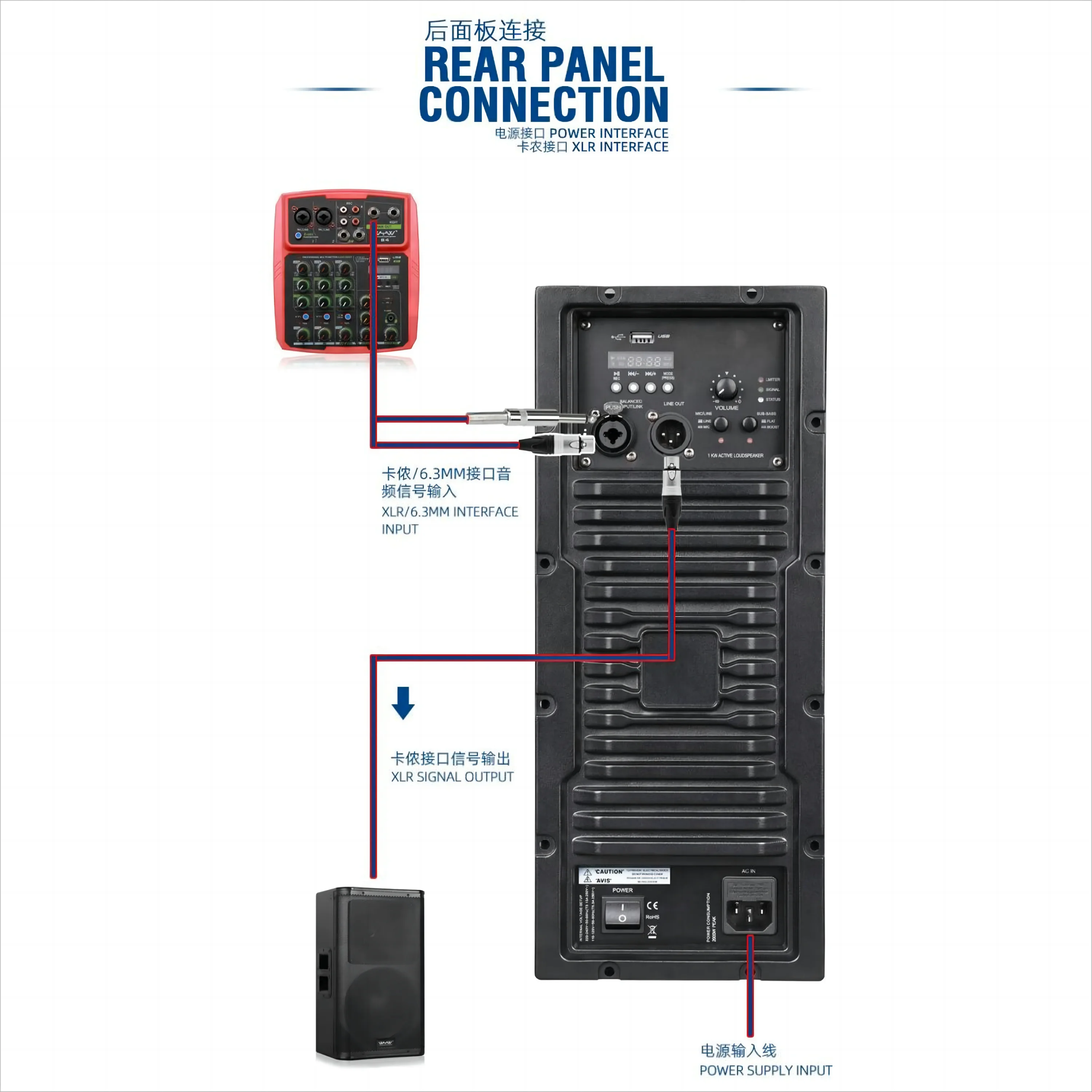 Рисунок 4 - Demao Новый активный динамик Модуль
