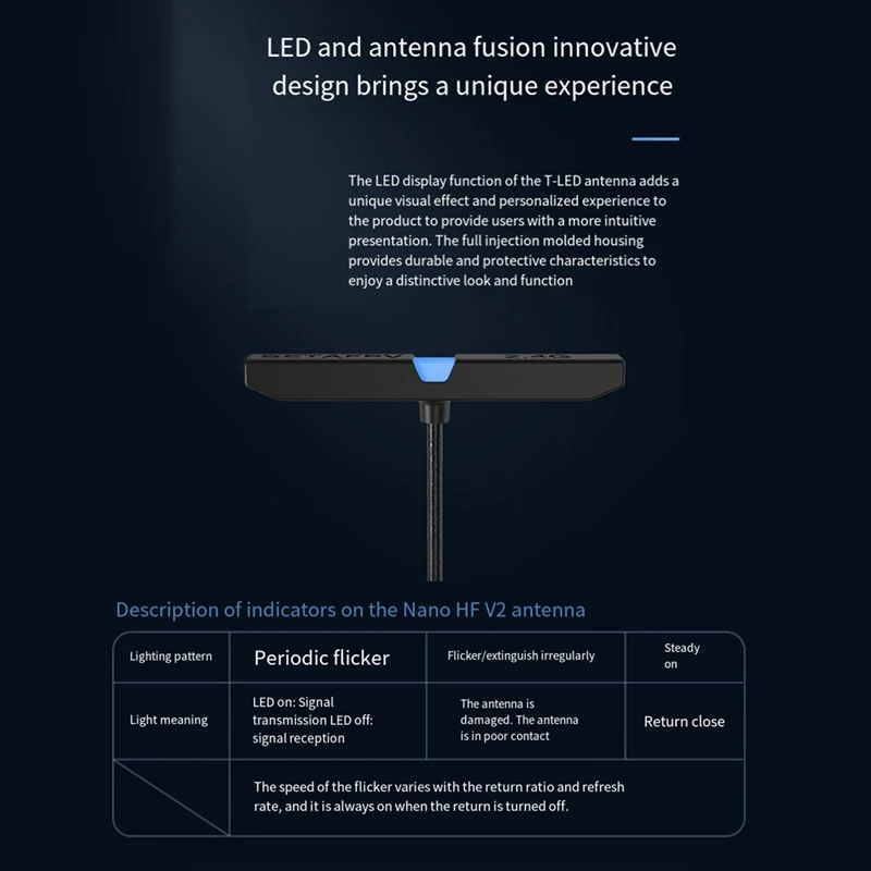 Para BETAFPV Nano TX V2, módulo ELRS 2W para FPV, antena de T-LED, cuadricóptero de carreras