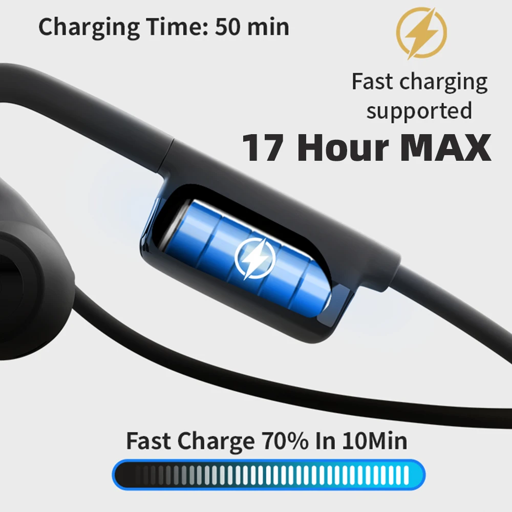 Open-Ear-Kopfhörer mit Mikrofon, Bluetooth-Headset mit Mikrofon, Bluetooth-Kopfhörer mit geräuschunterdrückendem Mikrofon, kabelloses Headset – Detail 2