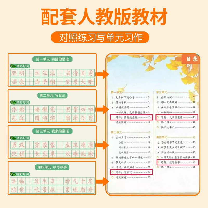 Primary School Chinese Synchronous Essay Practice Calligraphy Excellent Model Essay for Grades 3, 4, 5, and 6