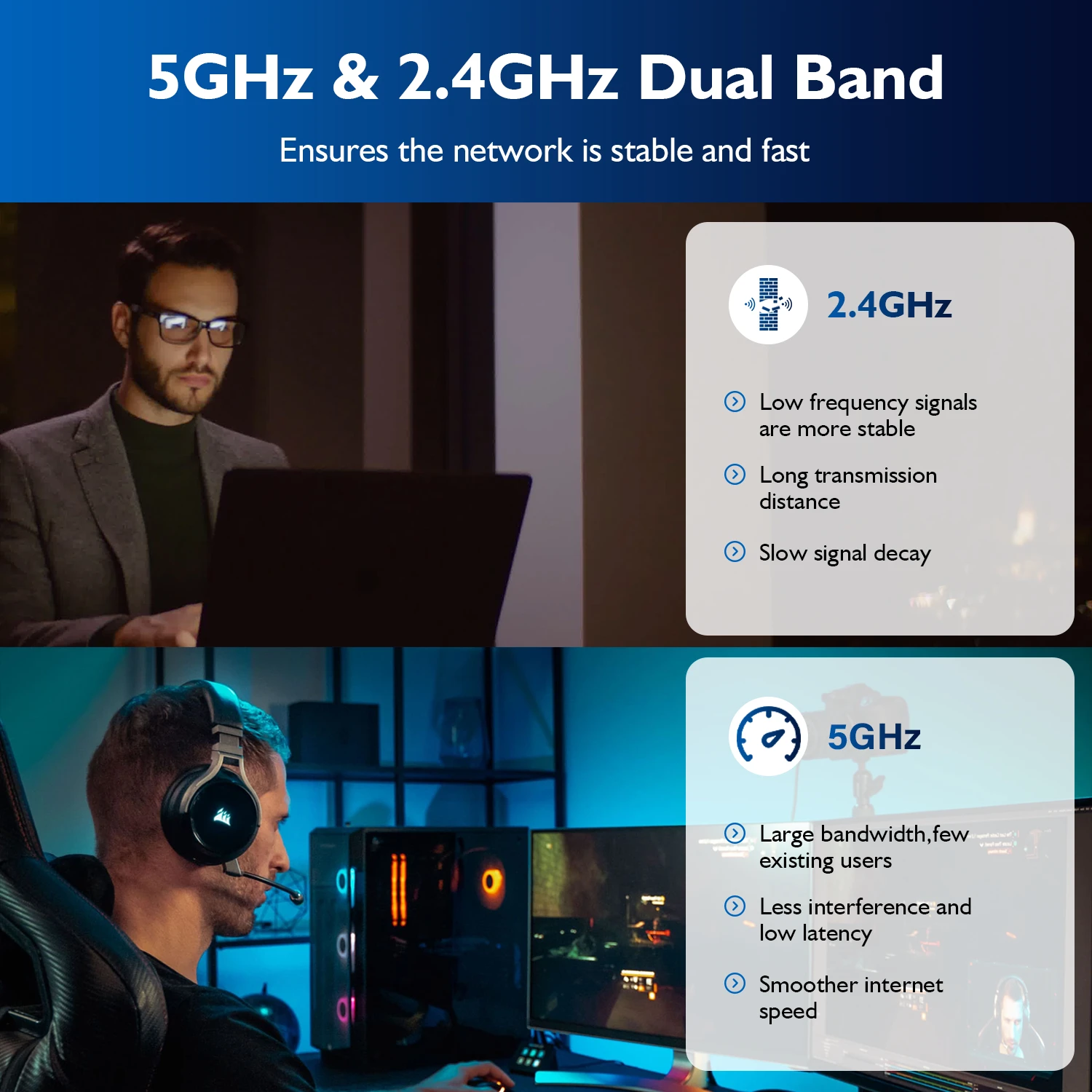 NEWFAST WiFi 5 1300Mbps USB 2.0 Adaptor Dual Band 2.4G/5G Bebas Driver Penerima Nirkabel Dongle Kartu Jaringan Laptop PC Win10/11