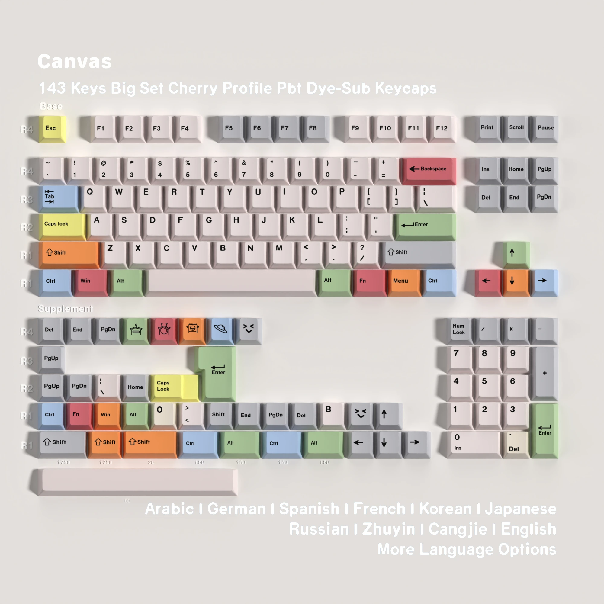 143-Key Canvas Dye Sub Mechanical Keyboard Keycaps Set - German Korean Spanish Arabic French Russian ABNT-2 GMK Clone Compatible