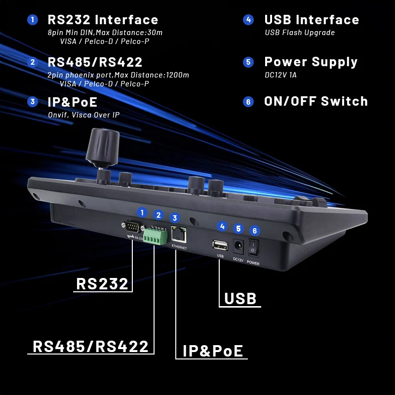 PoE power supply 4D Keyboard Joystick PTZ Controller Keyboard Used for live video conference cameras control IP menu,preset