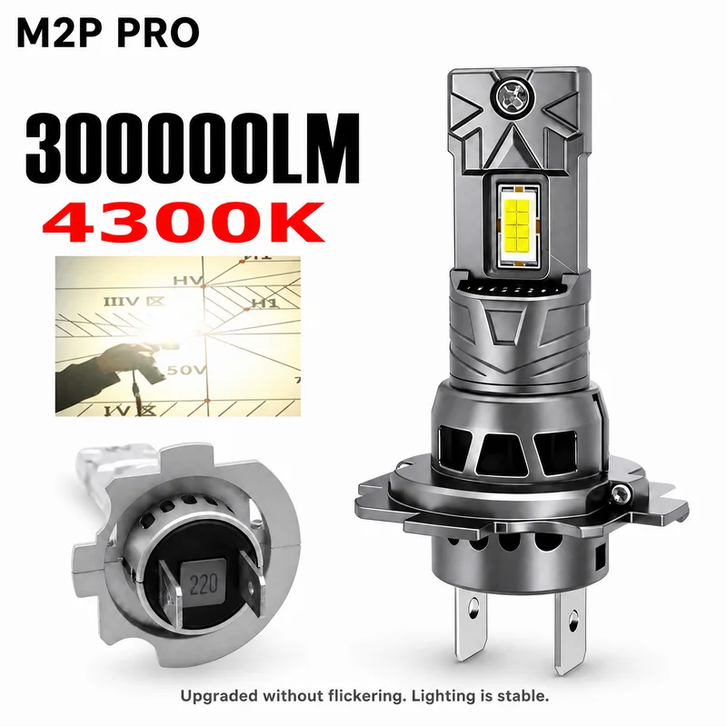 2pcs M2P H7 Led Headlight Kit H7Car LED Lamp LED Headlights Bulb RoHS H7 LIGHT