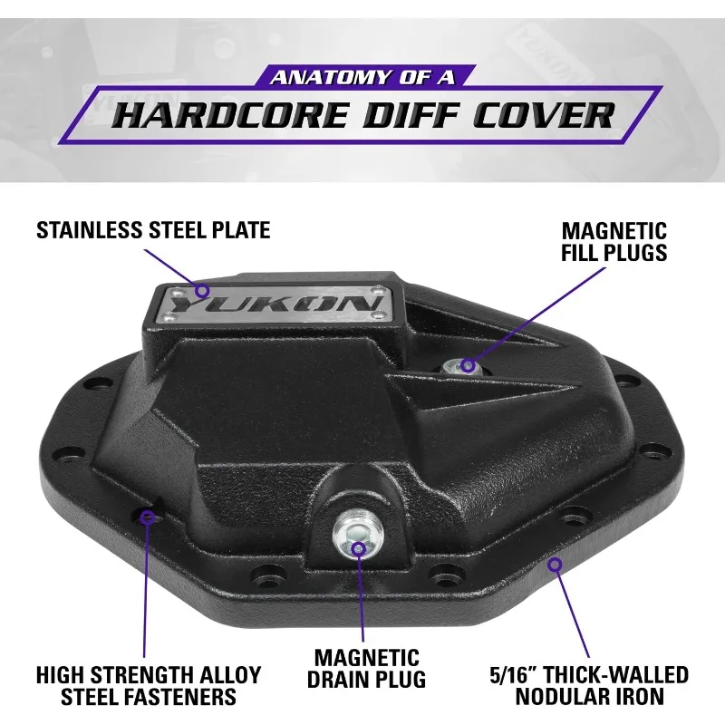 غطاء حديد معياري من يوكون جير والمحور لتفاضلي خلفي 9.25 بوصة - YHCC-C9.25